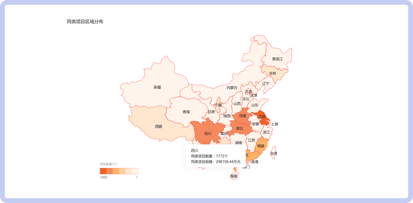 采购单位通讯录